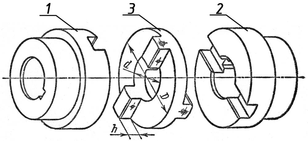 Схема кулачково-дисковой муфты